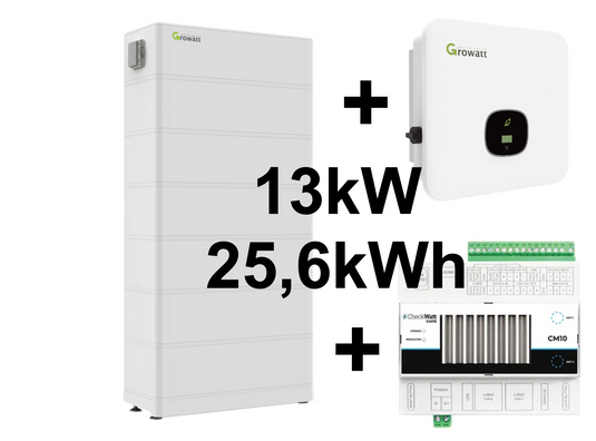 Batteripaket stödtjänster, 20A huvudsäkring